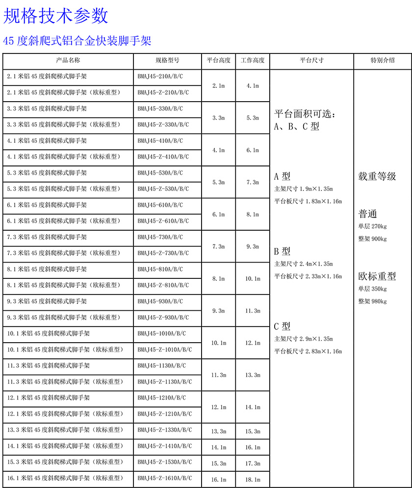 45度斜爬式铝合金快装脚手架840.jpg