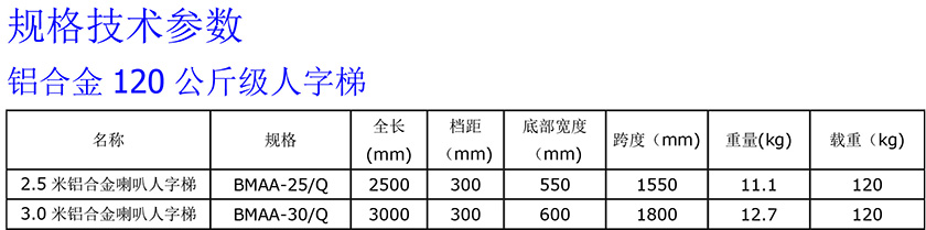 铝120公斤级人字梯840.jpg